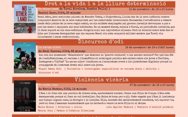 Projecció: No estás loca