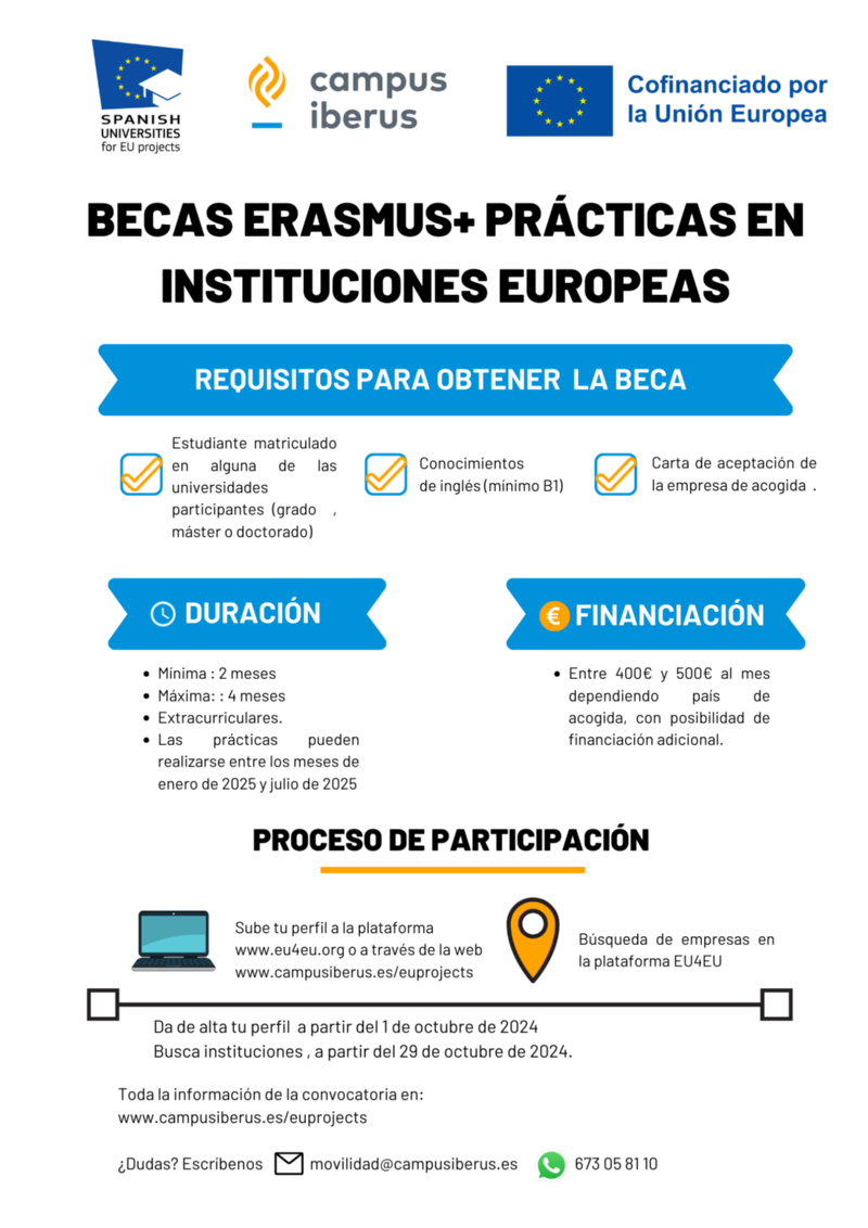 Campus Iberus_SUEP_Infografia