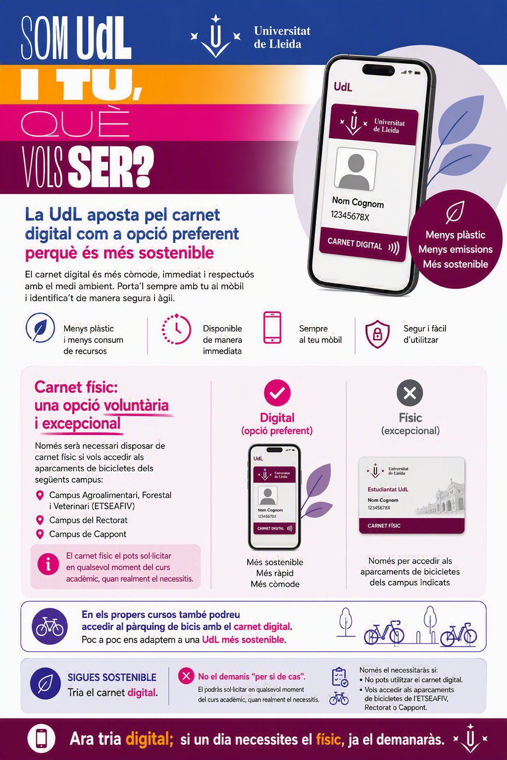 CarnetDigital